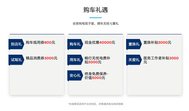 盘点20万内超值新能源车 北京现代菲斯塔纯电动现金优惠4万元 盘点20万内超值新能源车 北京现代菲斯塔纯电动现金优惠4万元