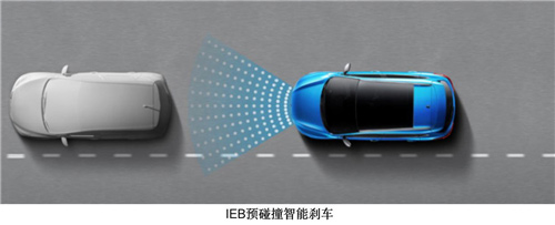 2021款逍客用IEB预碰撞智能刹车 2021款逍客用IEB预碰撞智能刹车