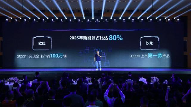 深挖欧拉100万辆销量Flag背后的秘密 深挖欧拉100万辆销量Flag背后的秘密