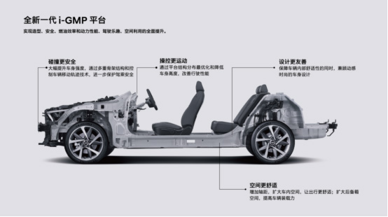 爆款SUV的争夺 第五代途胜L与CR-V谁更出色 爆款SUV的争夺 第五代途胜L与CR-V谁更出色